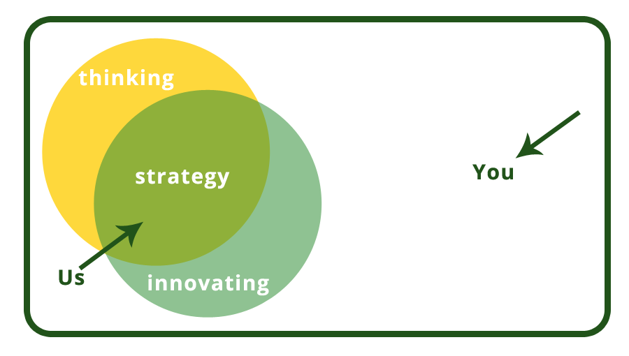 strategy_0.png